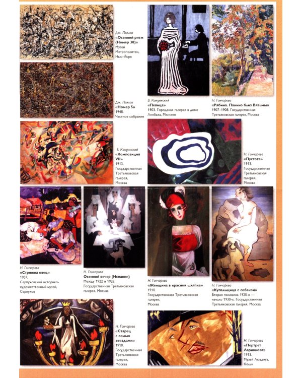 Философия русского авангарда: коллективная монография