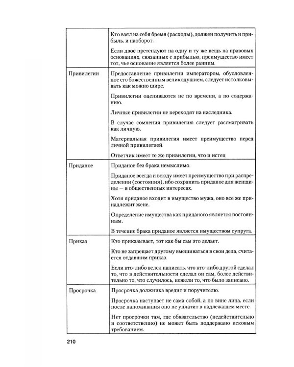 Римское право в вопросах и ответах: Учебное пособие