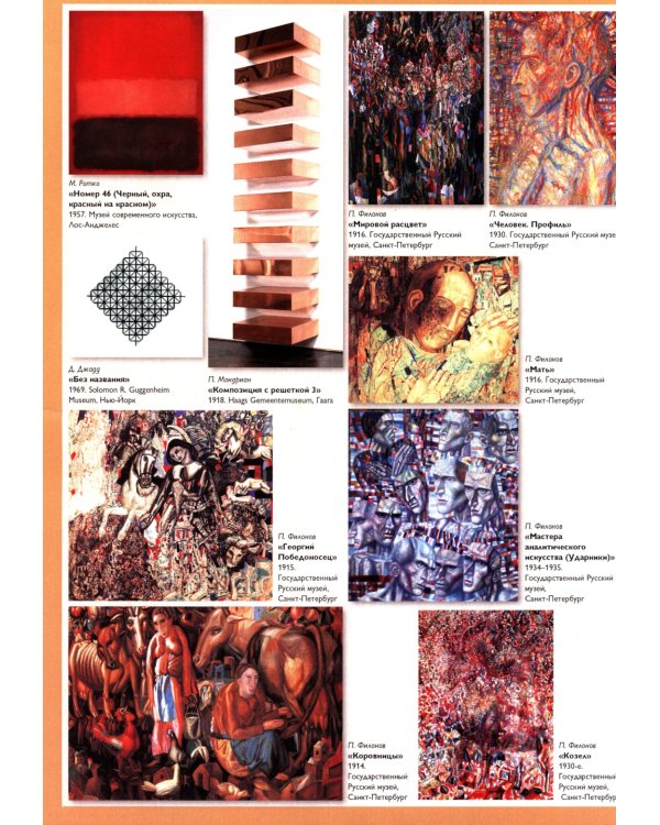 Философия русского авангарда: коллективная монография