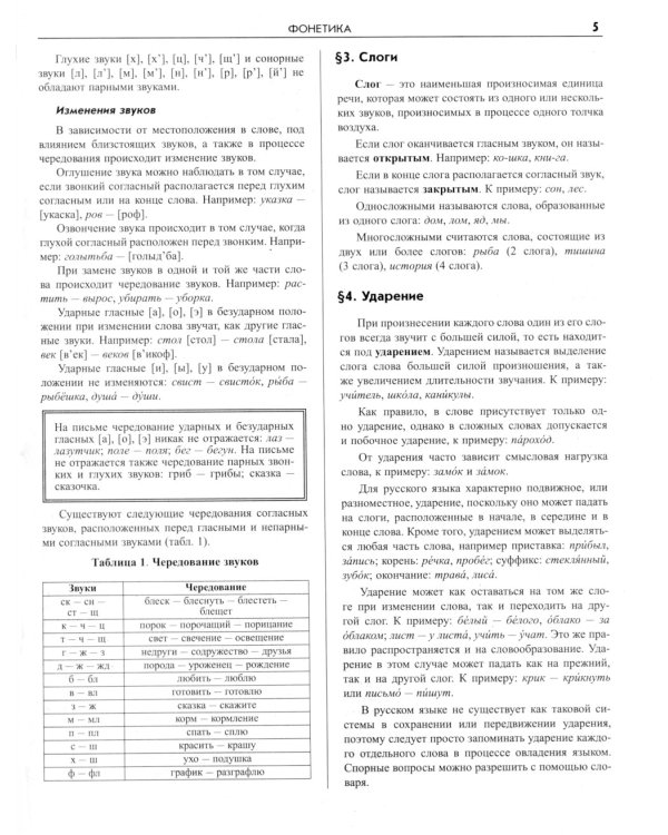 Большой справочник школьника. 5-11 классы
