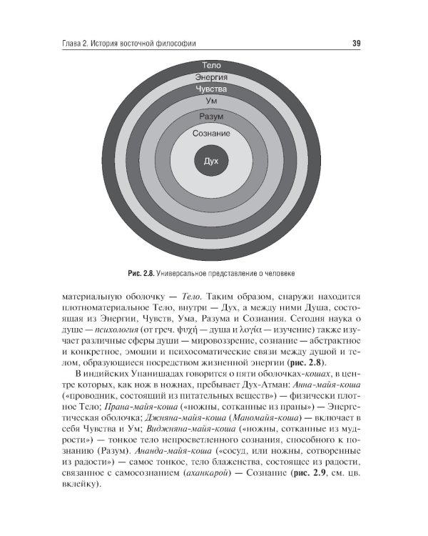Философия: Учебник. 2-е изд., перераб. и доп