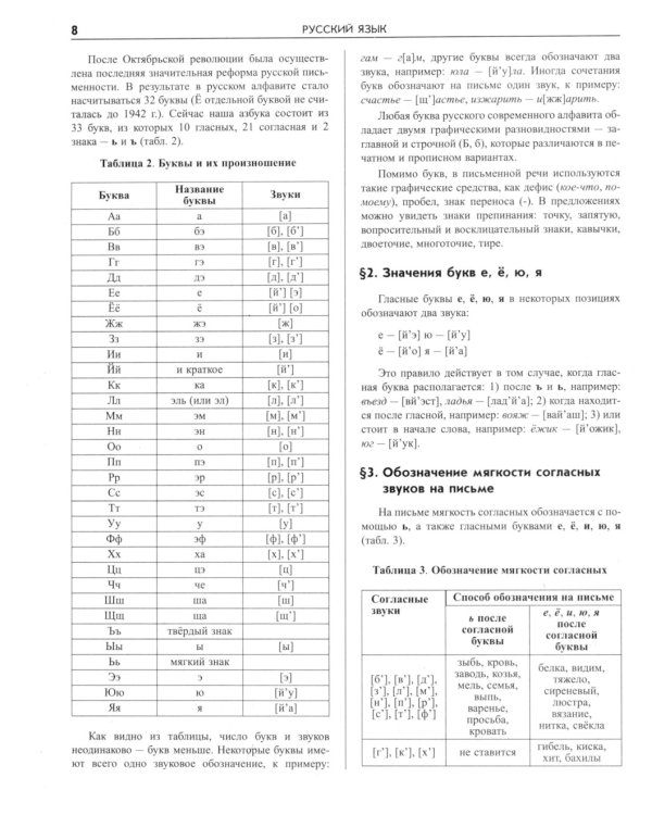 Большой справочник школьника. 5-11 классы