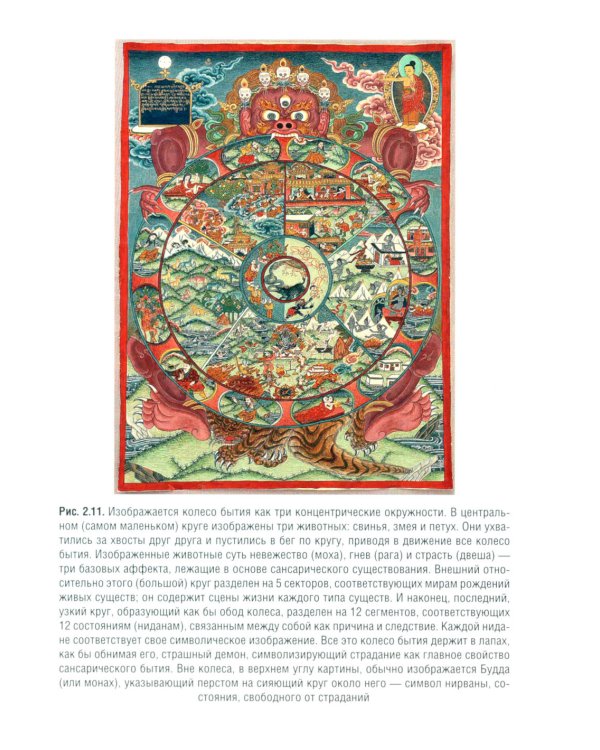 Философия: Учебник. 2-е изд., перераб. и доп