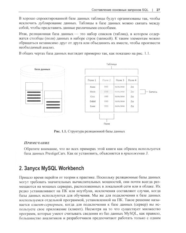 MySQL. Практические рецепты