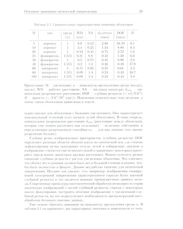 Методы оптической и электронной микроскопии: Учебник
