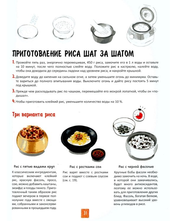 Корейская кухня в иллюстрациях