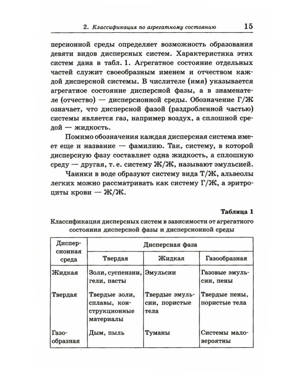 Занимательная коллоидная химия