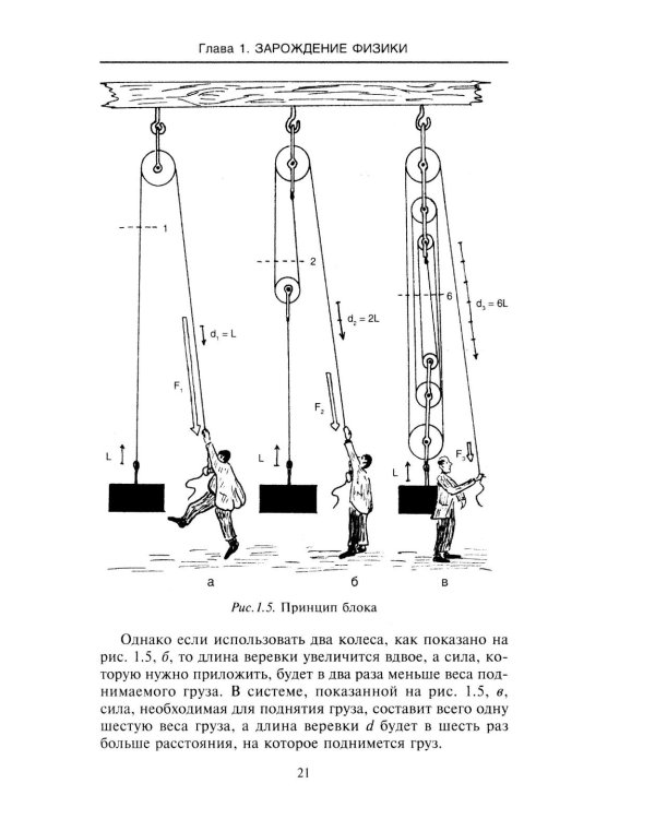 Великие физики от Галилео до Эйнштейна. Как были сделаны самые значимые научные открытия