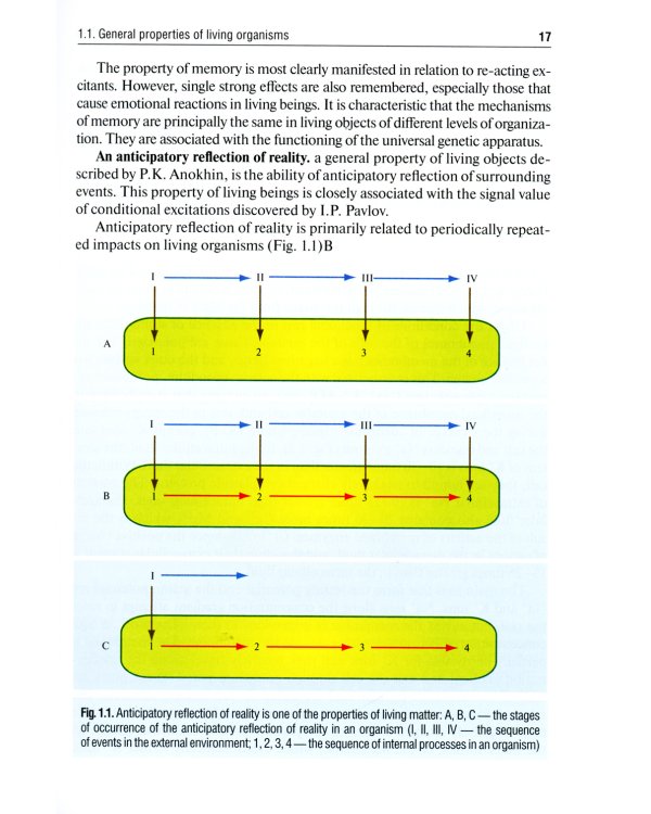 Normal physiology = Нормальная физиология: textbook. (кн. на англ. яз.)