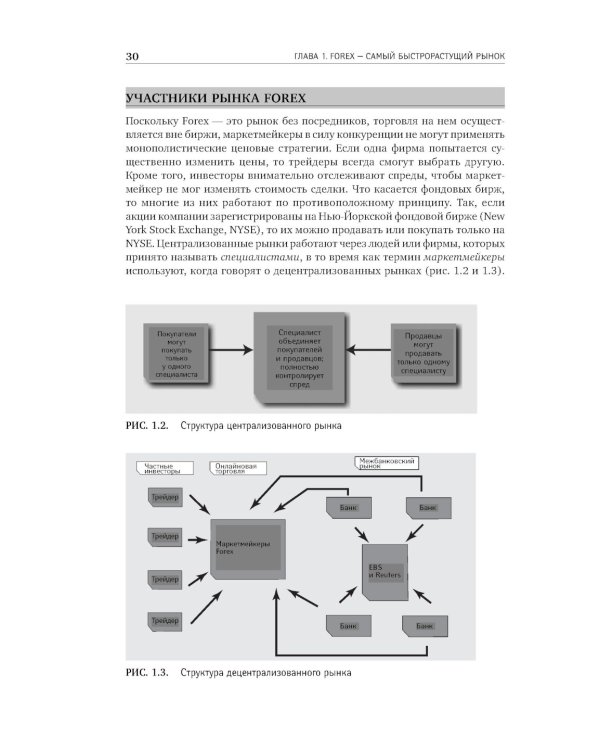 Дейтрейдинг на рынке Forex: Стратегии извлечения прибыли. 6-е изд