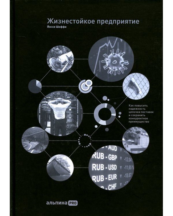 Жизнестойкое предприятие. Как повысить надежность цепочки поставок и сохранить конкурентное преимущество