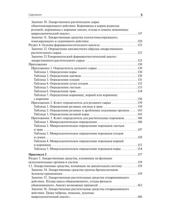 Лекарствоведение. Практикум. Учебное пособие