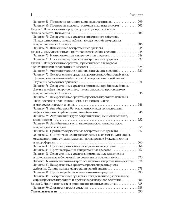 Лекарствоведение. Практикум. Учебное пособие