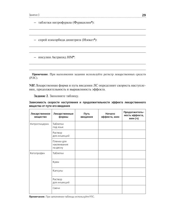 Лекарствоведение. Практикум. Учебное пособие