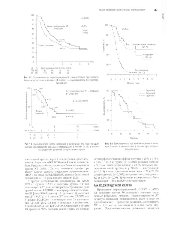 Противоопухолевая лекарственная терапия. Национальное руководство