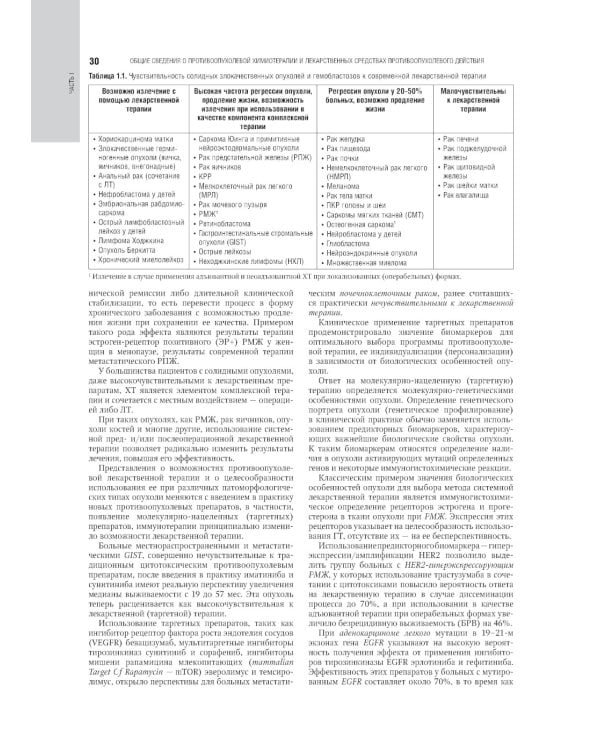 Противоопухолевая лекарственная терапия. Национальное руководство