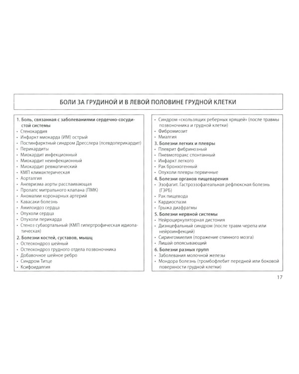 Кардиология: поликлиническая помощь: монография. 4-е изд., доп.и перераб