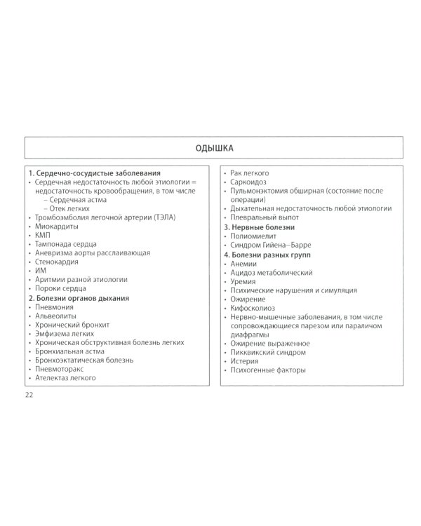 Кардиология: поликлиническая помощь: монография. 4-е изд., доп.и перераб