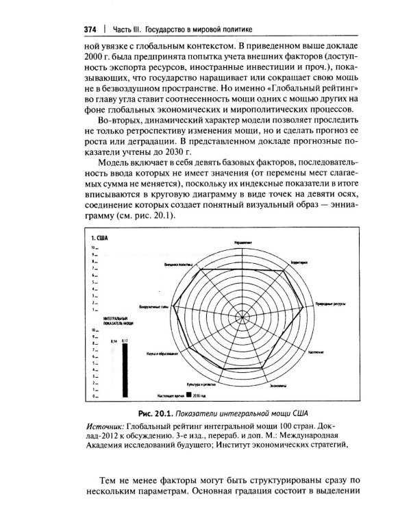 Современная мировая политика: Учебник