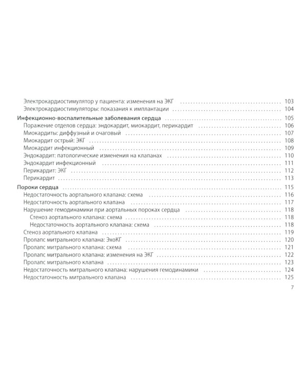 Кардиология: поликлиническая помощь: монография. 4-е изд., доп.и перераб