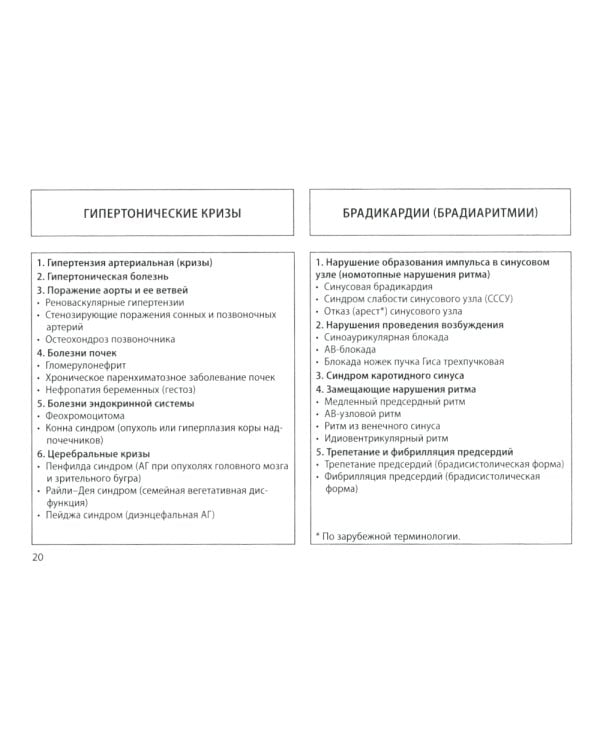 Кардиология: поликлиническая помощь: монография. 4-е изд., доп.и перераб