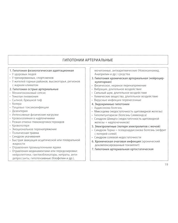 Кардиология: поликлиническая помощь: монография. 4-е изд., доп.и перераб