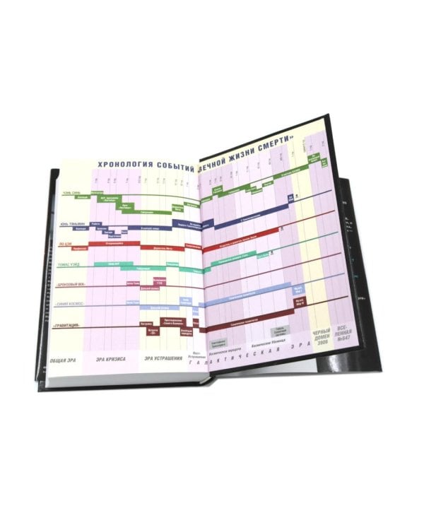 Задача трех тел; Вечная жизнь Смерти; Темный лес + Шаровая молния (комплект из 4-х книг)