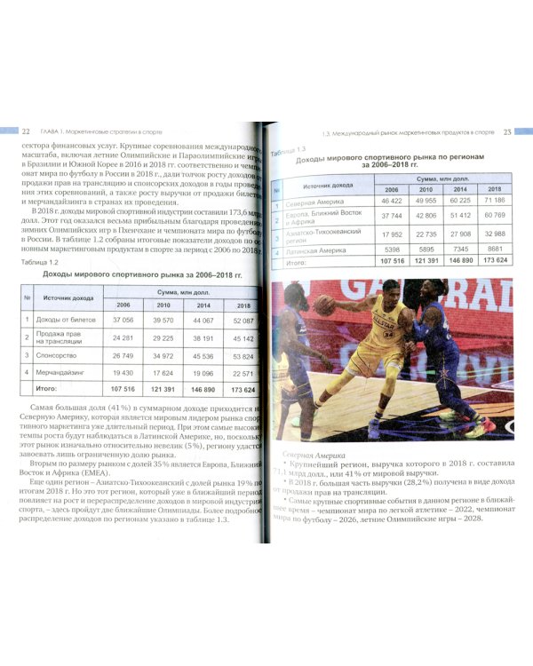 Маркетинговые продукты в спорте: Учебное пособие