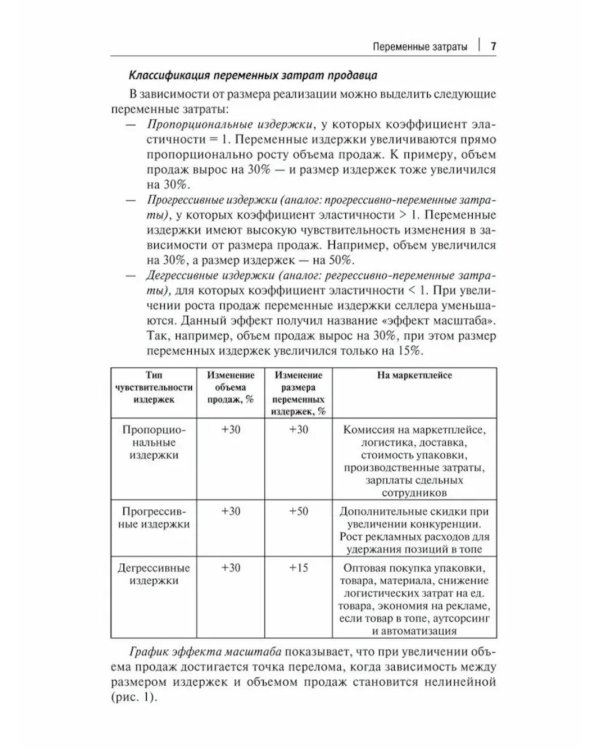 Финансовая аналитика селлера на WB, Ozon и Яндекс Маркете с помощью коэффициентов и моделей