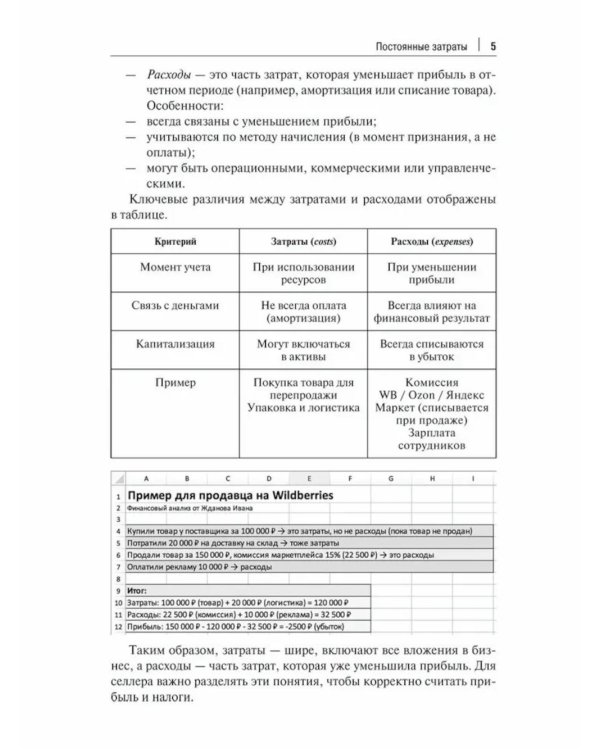 Финансовая аналитика селлера на WB, Ozon и Яндекс Маркете с помощью коэффициентов и моделей