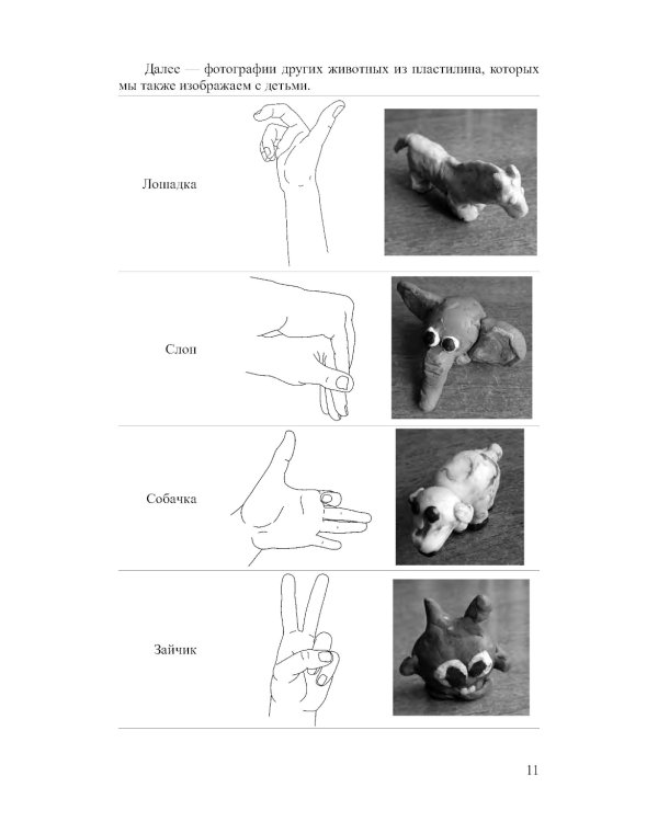 Речь развиваем, с пальчиками играем. Мелкая моторика как средство интеллектуального и речевого развития ребенка: сборник статей по итогам конкурса