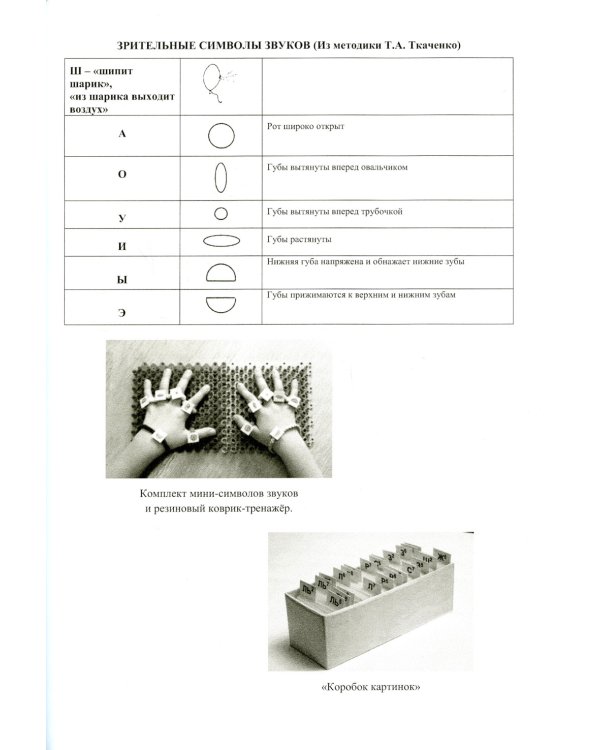 Автоматизация звуков с приемами нейростимуляции. Автоматизация звука "Ш"