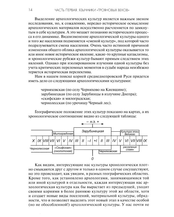 Язычество древней Руси. 5-е изд