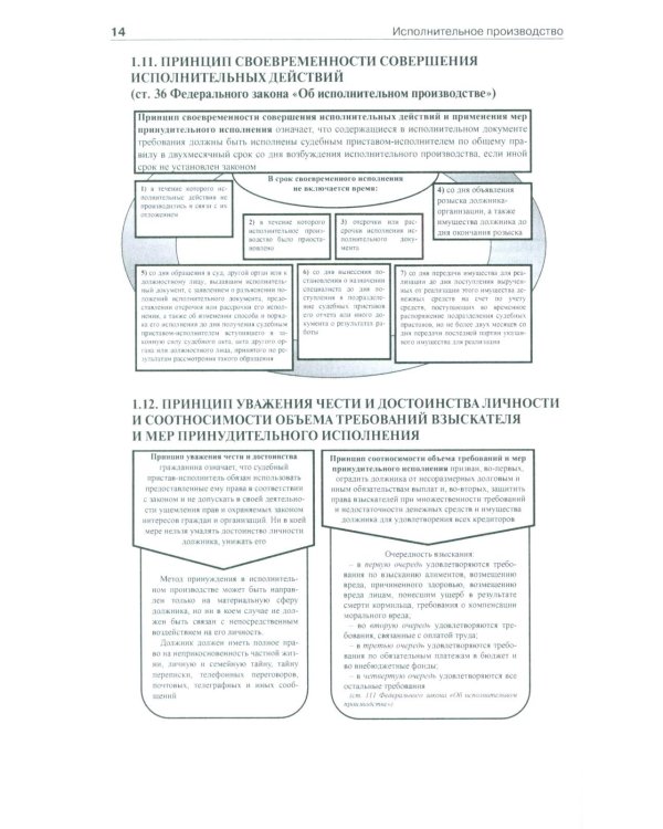 Исполнительное производство в схемах: Учебное пособие