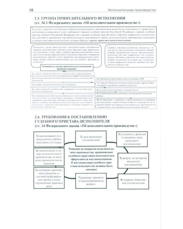 Исполнительное производство в схемах: Учебное пособие