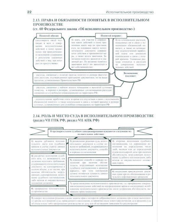 Исполнительное производство в схемах: Учебное пособие