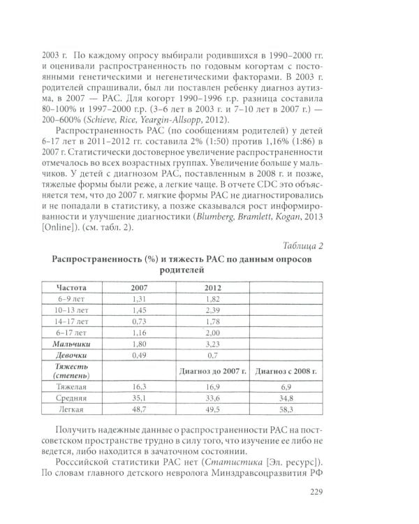 Аутизм у детей. 2-е изд., доп