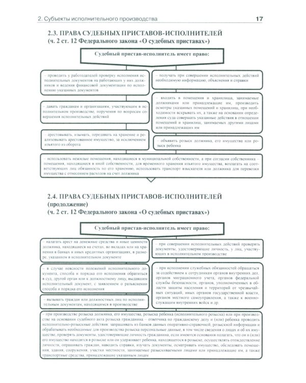 Исполнительное производство в схемах: Учебное пособие
