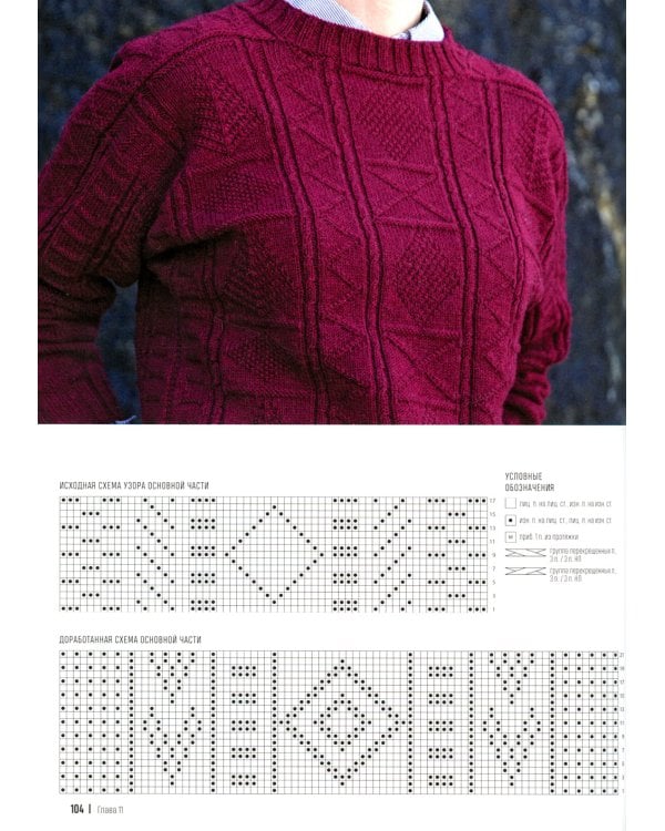 Теплые свитеры с острова Гернси. История, техники, крой, узоры, мастер-классы: вяжем спицами