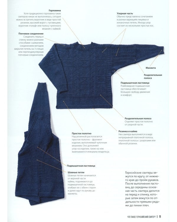 Теплые свитеры с острова Гернси. История, техники, крой, узоры, мастер-классы: вяжем спицами