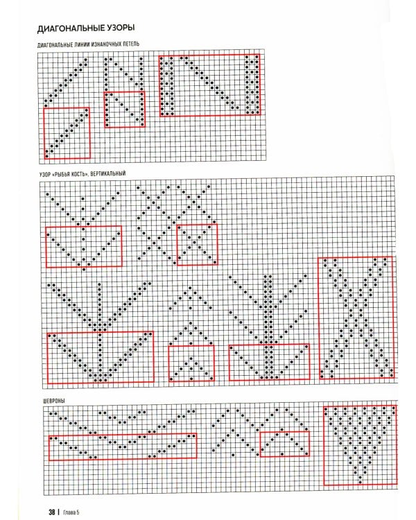Теплые свитеры с острова Гернси. История, техники, крой, узоры, мастер-классы: вяжем спицами