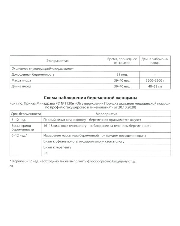Нормы в педиатрии. Справочник. 12-е изд., доп