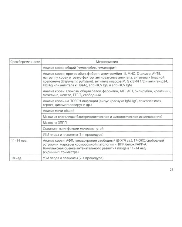 Нормы в педиатрии. Справочник. 12-е изд., доп