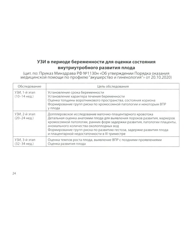 Нормы в педиатрии. Справочник. 12-е изд., доп