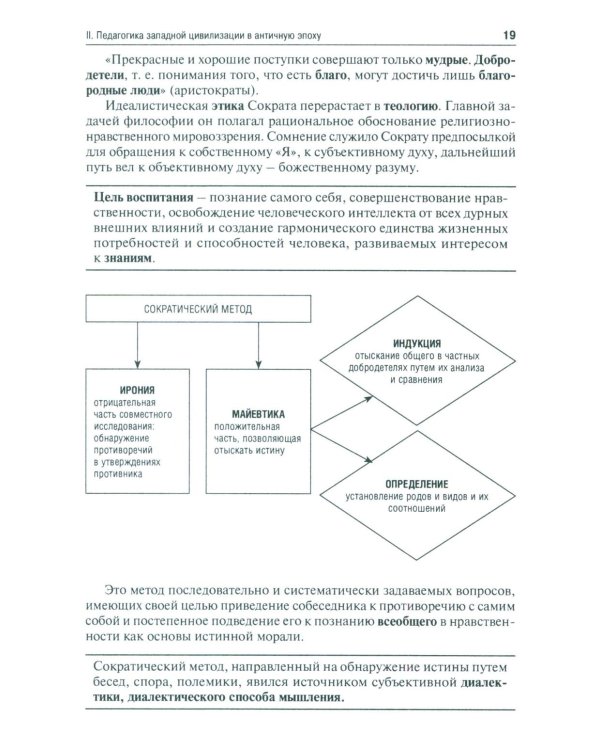История педагогики в схемах и таблицах: Учебное пособие