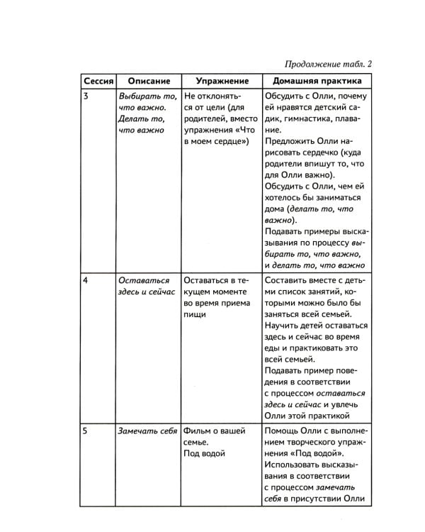 Терапия принятия и ответственности в психотерапевтической работе с детьми