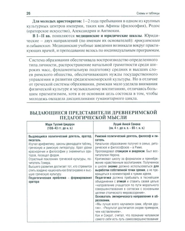 История педагогики в схемах и таблицах: Учебное пособие