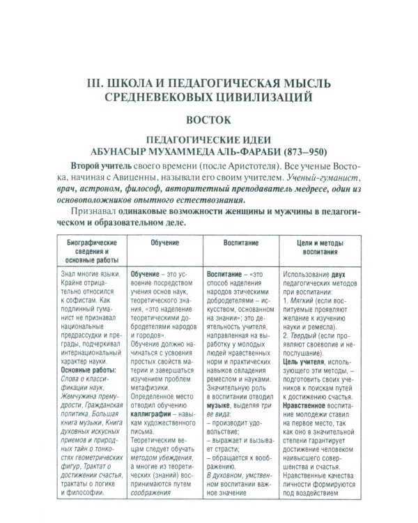 История педагогики в схемах и таблицах: Учебное пособие