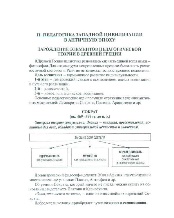 История педагогики в схемах и таблицах: Учебное пособие