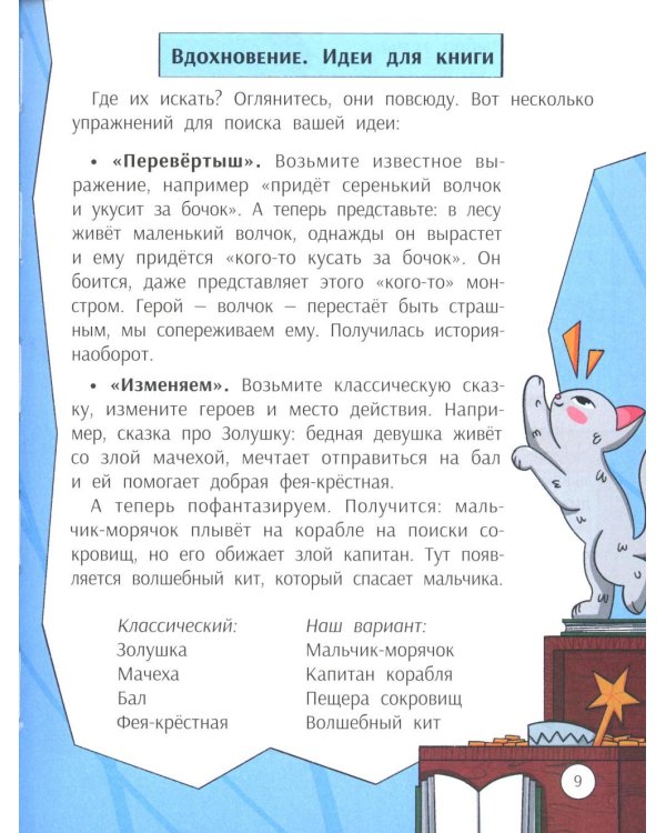 Погружение в жанры: пособие по созданию разных текстов